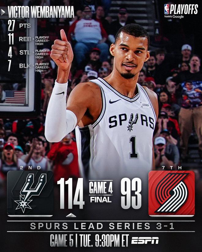 马刺19分逆转开拓者 文班亚马创NBA历史神迹